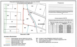 Схема расположения земельного участка Кадастровые работы в Химках
