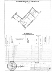 Поэтажный план и экспликация нежилого помещения в Химках Технический план в Химках